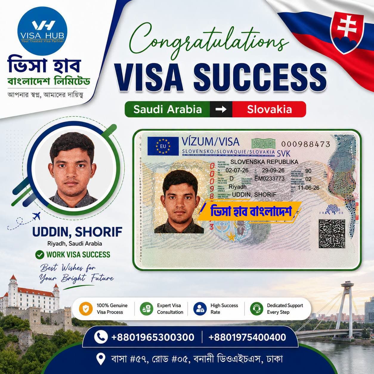 Visa result shared by a Visa Hub client for Slovakia
